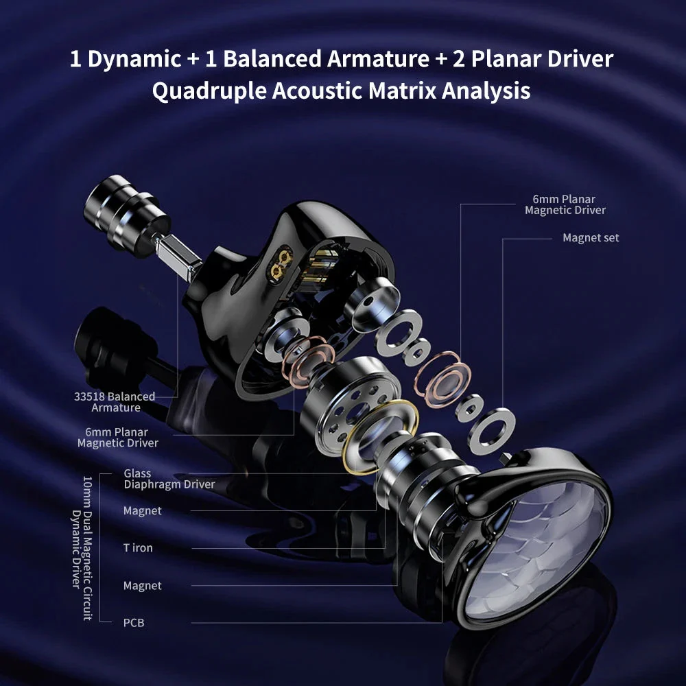 TRN Mermaid 1DD+1BA+2Planar Drivers In-Ear Monitor - Image 9