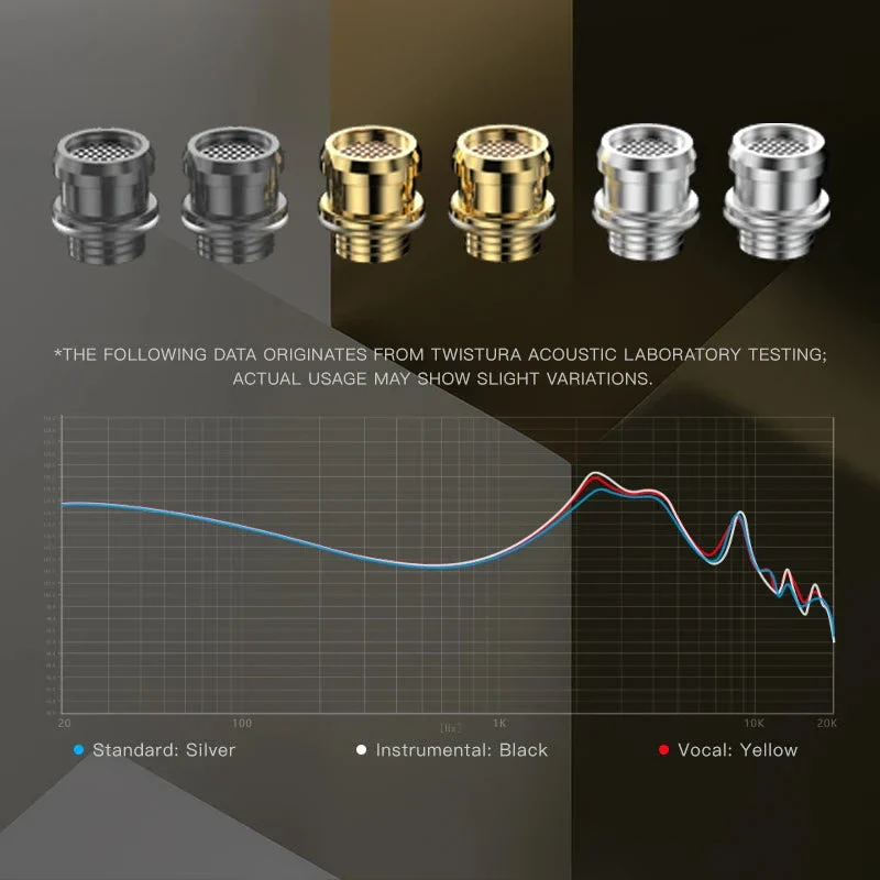 TWISTURA Beta Flagship 11mm Glass Diaphragm Dynamic Driver IEMs - Image 5